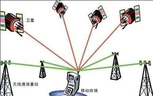 可以通过手机号码定位找人吗，如何使用手机号码定位找人