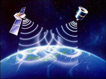 手机gps卫星定位系统